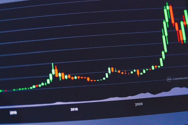 An upward graph trajectroy.
